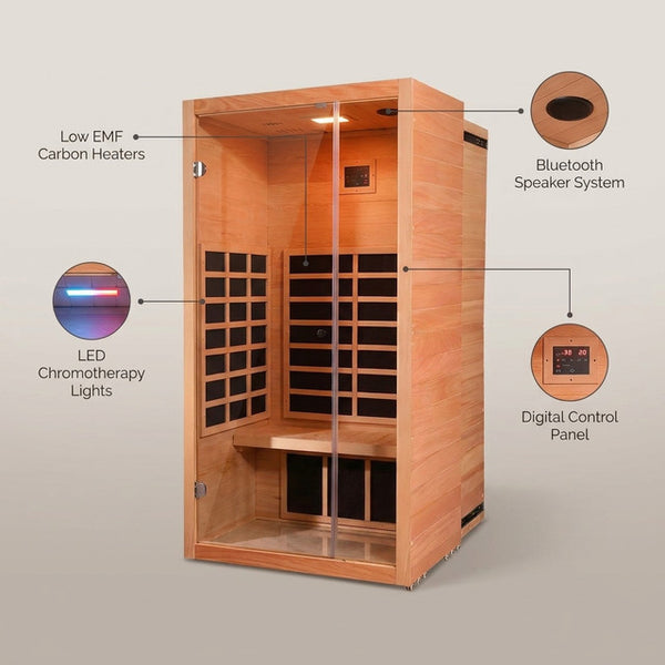 1 Person Extendable FAR Infrared Sauna for Home, Hemlock Wood Low EMF 6 Carbon Heaters Indoor Saunas with LED Lights, Bluetooth Speaker, Digital Control Panel, and Seating Bench — Lifestyle